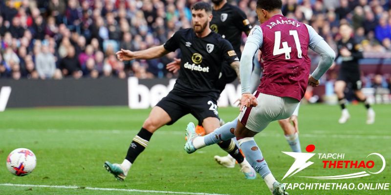Thông tin trận đấu Aston Villa vs Bournemouth ngày 21 tháng 4